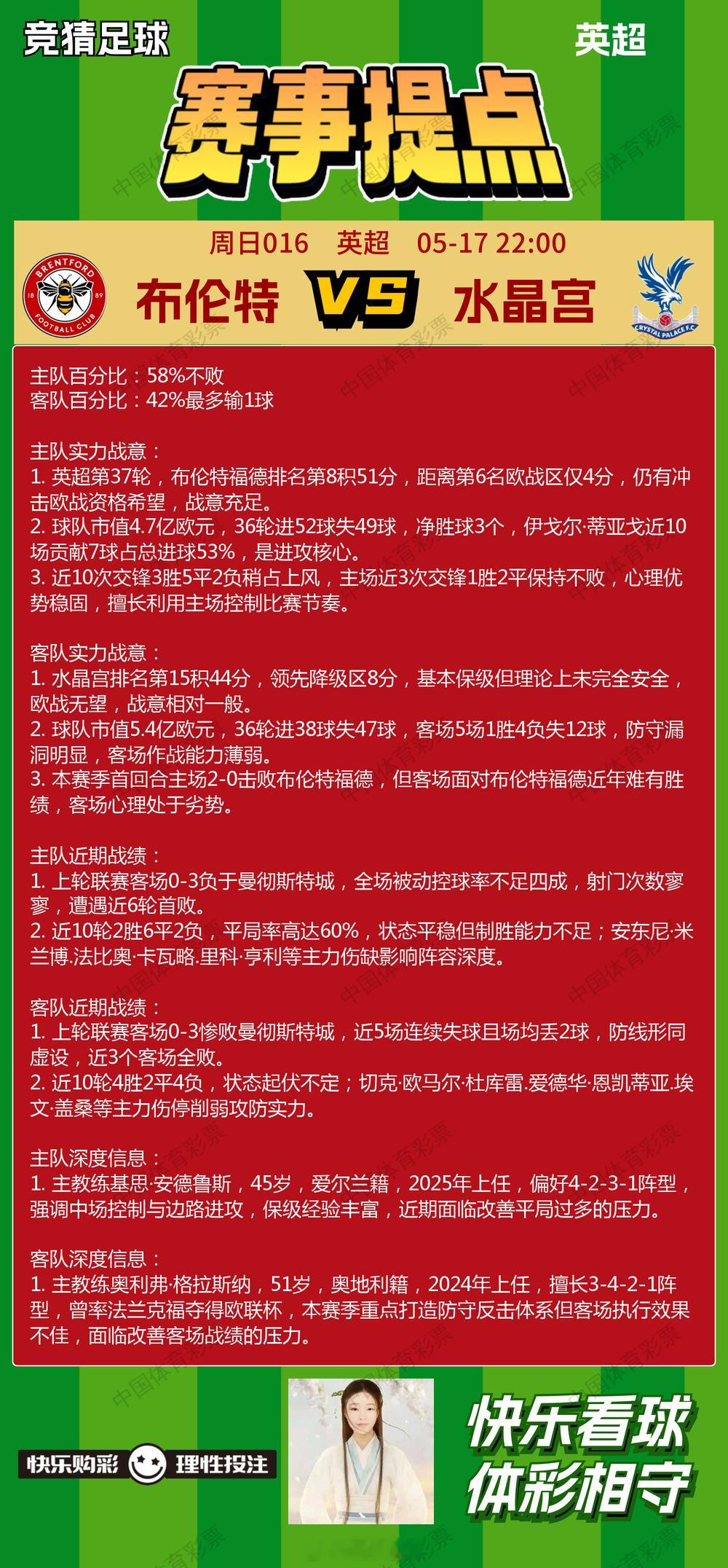 5月17日赛事提点（010-018） 哈马比VS马尔默福伦丹VS特尔斯达海伦芬V