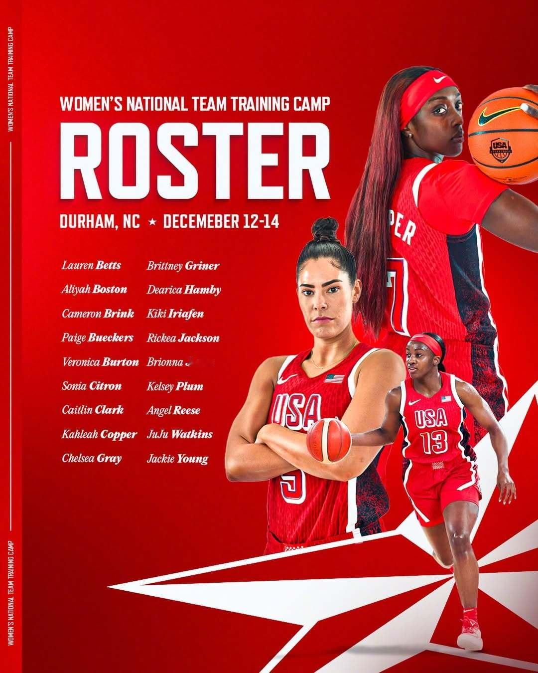 美国女篮公布了最新一期训练营的大名单：克拉克、佩奇、朱朱-沃特金斯等新人入选！具