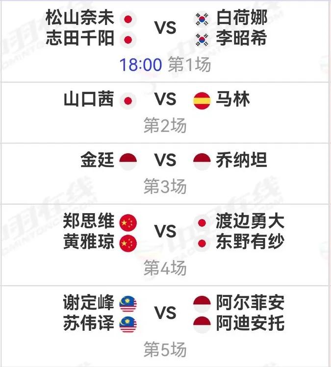 #春日生活打卡季# 雅思组合进决赛
全英羽毛球公开赛北京时间今天凌晨结束了最后几