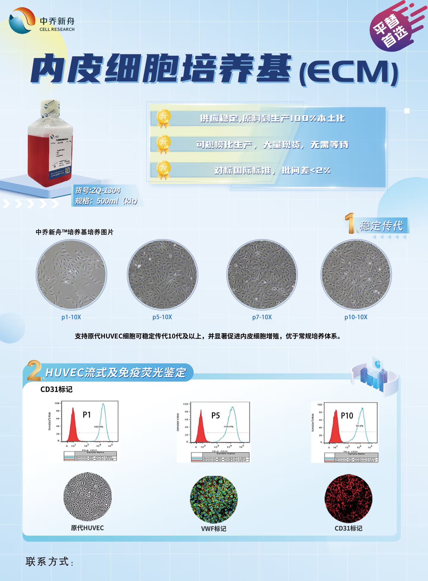 ECM内皮细胞培养基限时优惠，快来抢购吧！