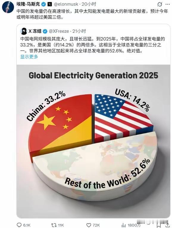 马斯克应该算是最了解中国和美国的那群人，还是美国的精英阶层。
其一：马斯克在中国