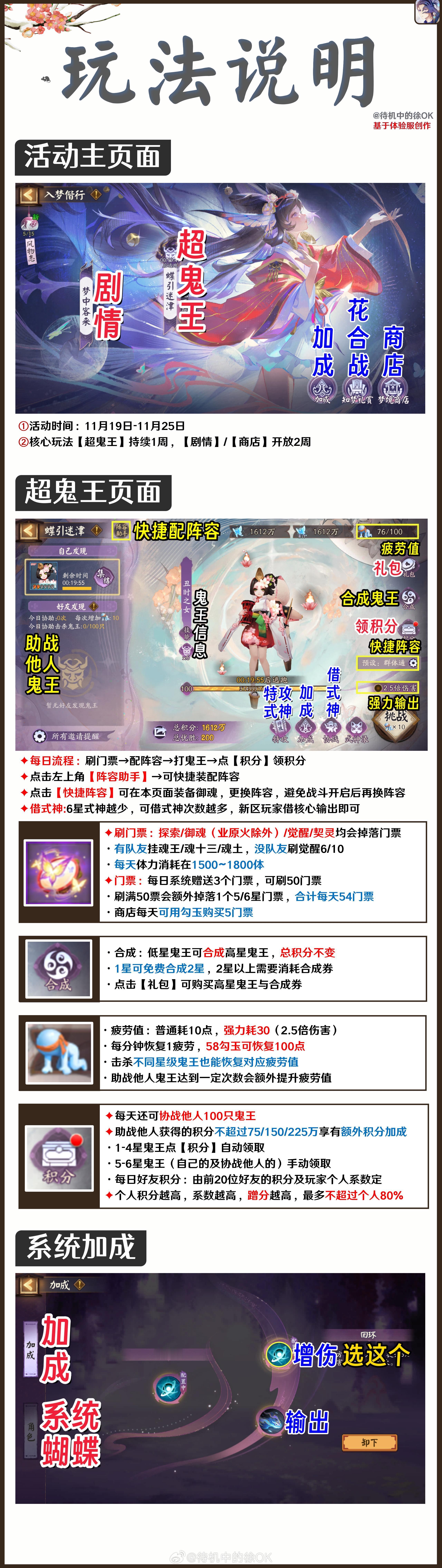 【超鬼王•全攻略】 ※活动时间：持续1周✦图1/图2：活动说明•奖励✦图3：SP