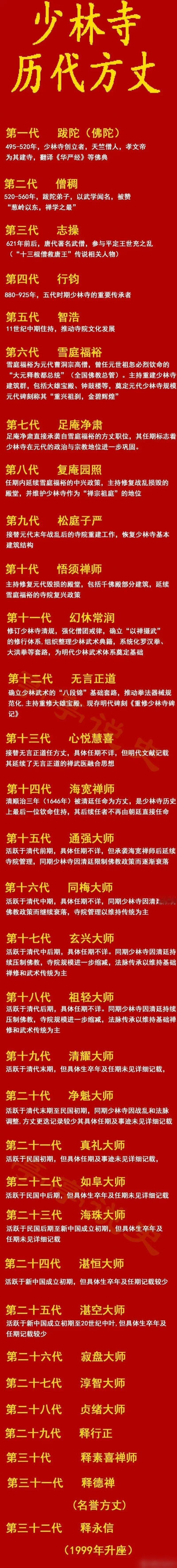 少林寺历代掌门人 ​​​