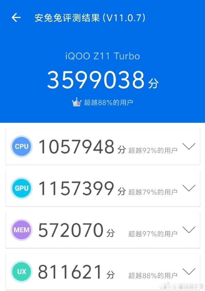 刚公布的，iQOO Z11 Turbo 跑分突破359万分！挑战全行业第五代骁龙