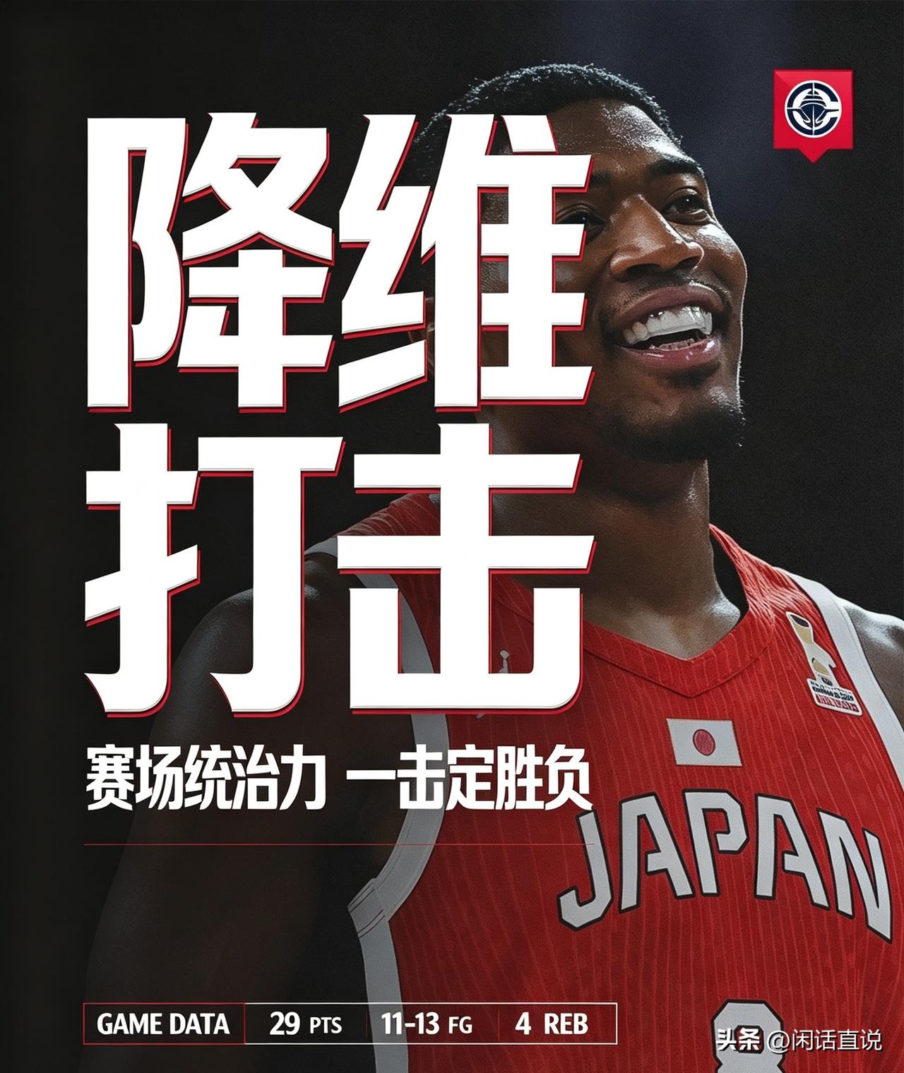 世预赛，日本大胜沙特，八村塁降维打击！
106-78，日本大胜沙特，战绩积分超过
