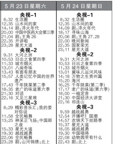 白鹿主演的北上又又又上央视重播了！果然不愧是根正苗红好演员，广告在天气预报后面播