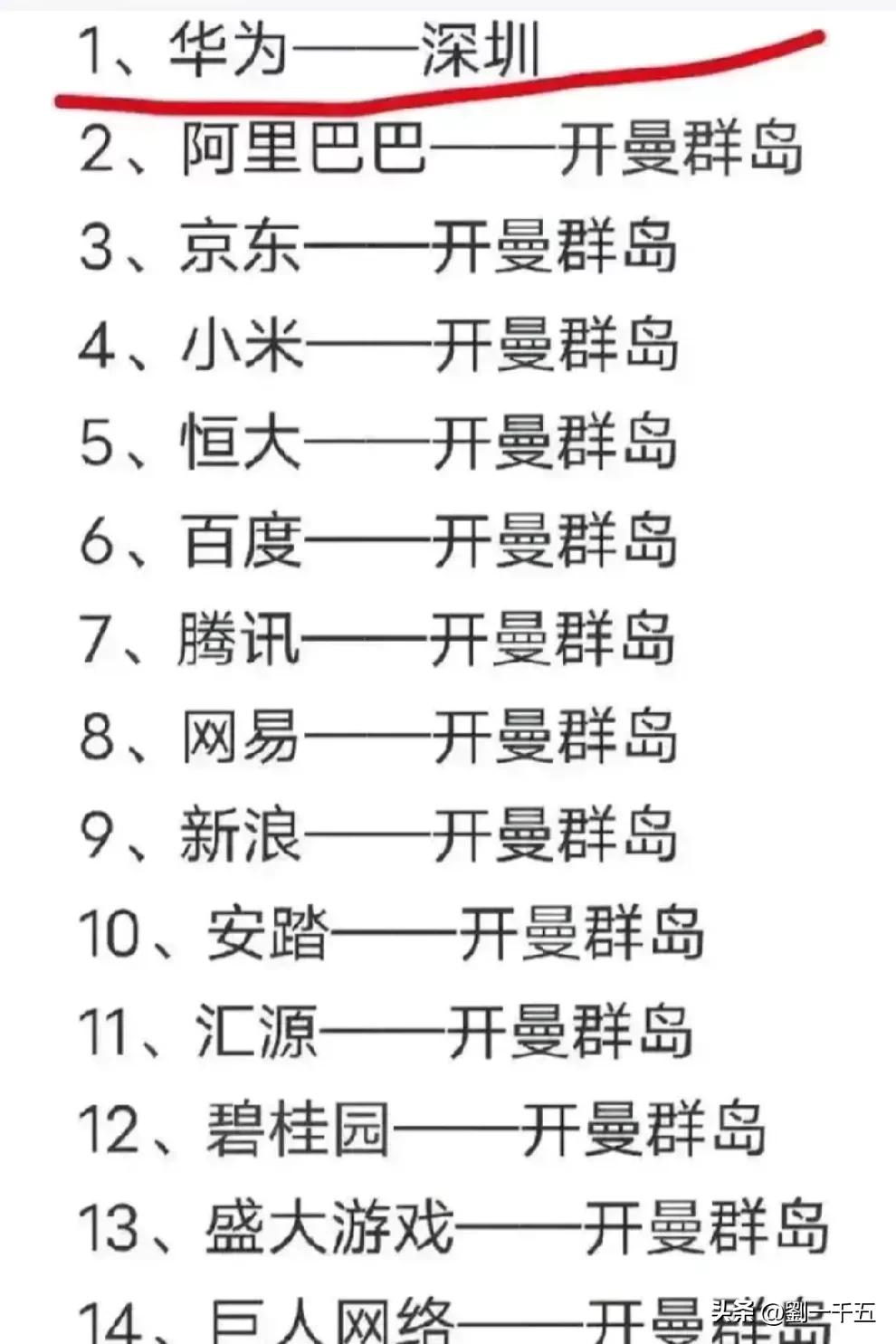 任正非去年说过，华为最主要的纲领是要活下来。
现在，华为不仅活下来了，华为的活法