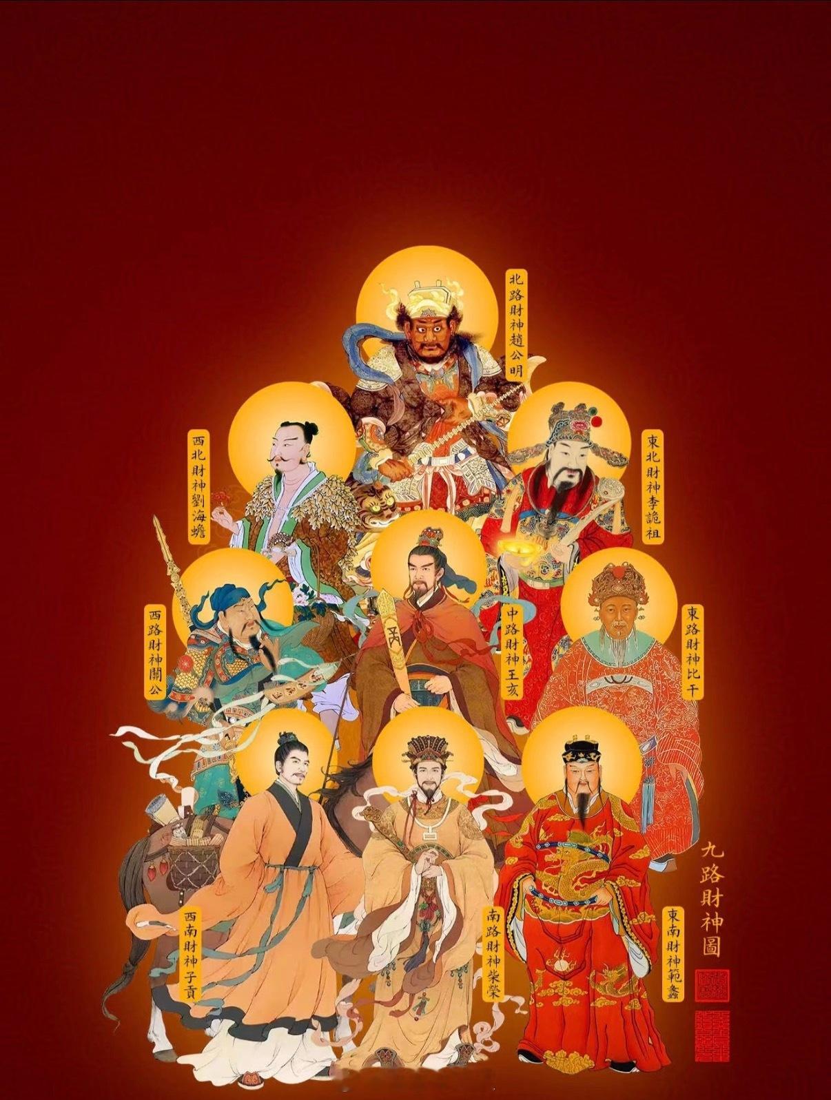 迎财神正月初五迎财神