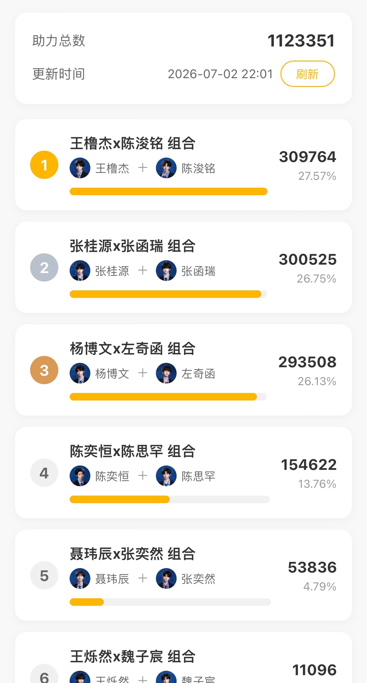 结束 大家辛苦了 