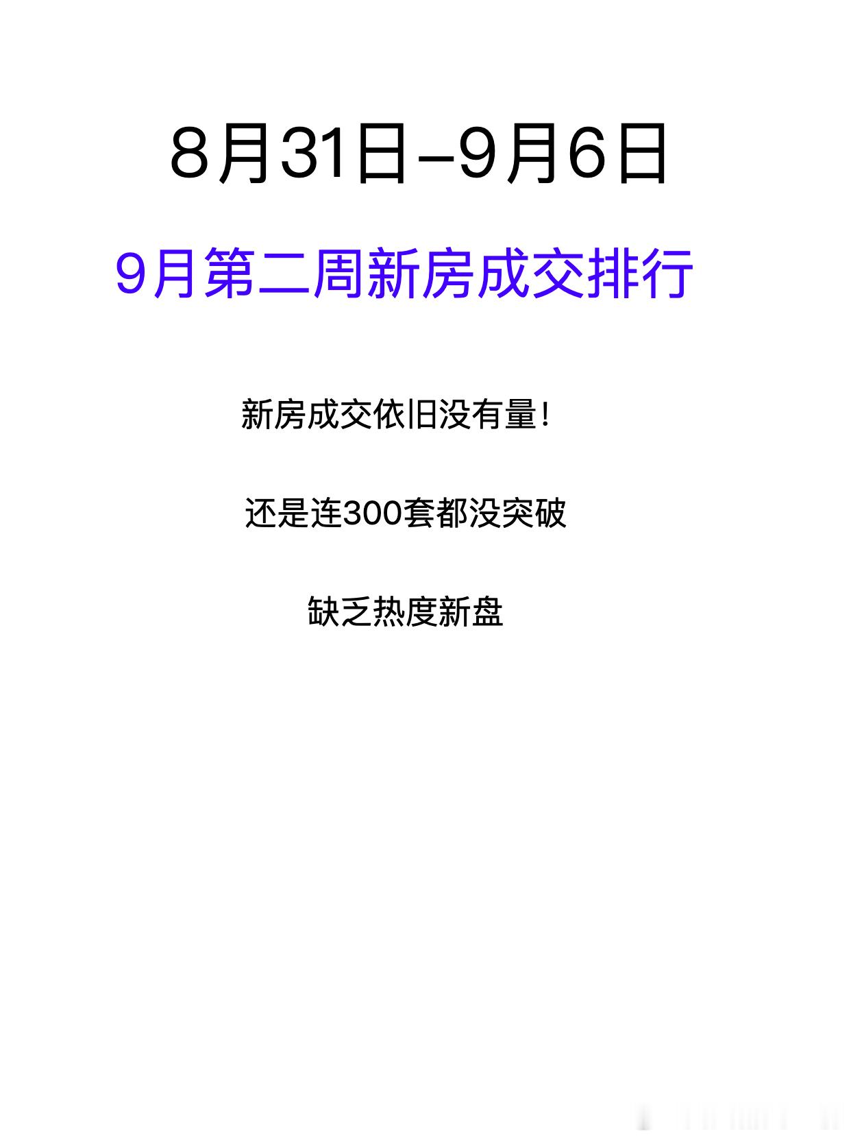 经过4-5月的成交低迷期后新房市场基本比较清晰，哪些项目是能有稳定流速虽然流速并