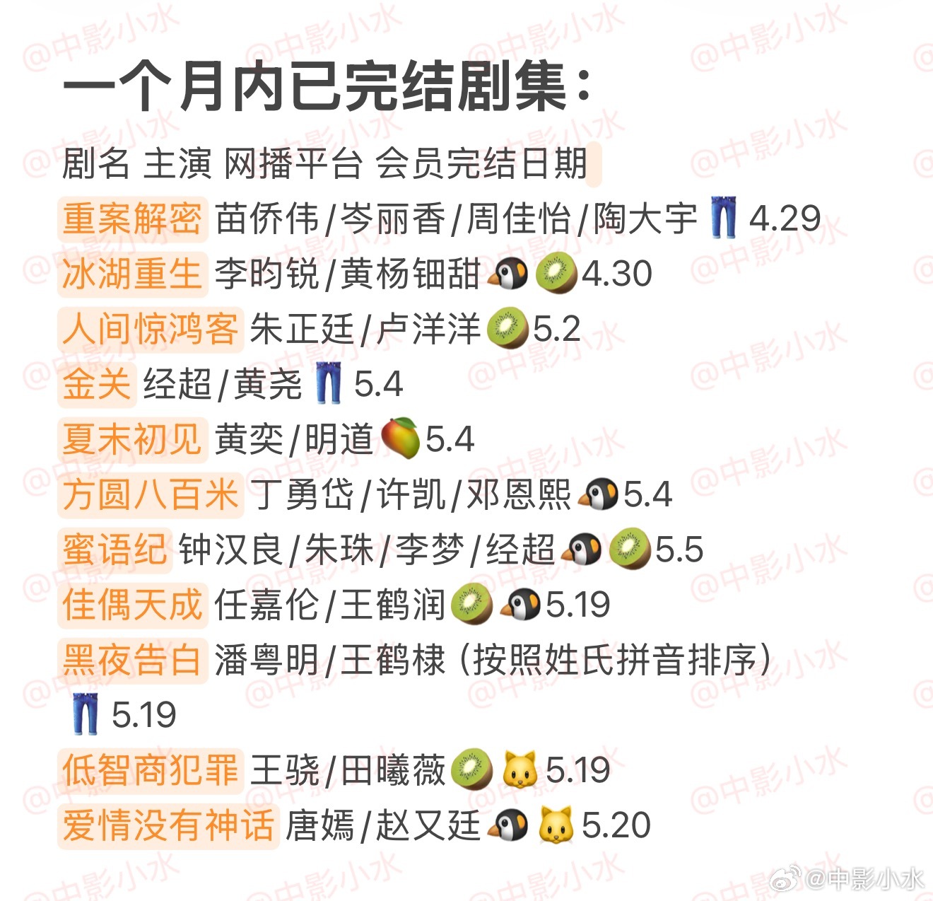 拯救剧荒    5月28日，今晚看点啥？？图1 追剧日历 图2 综艺日历  图3