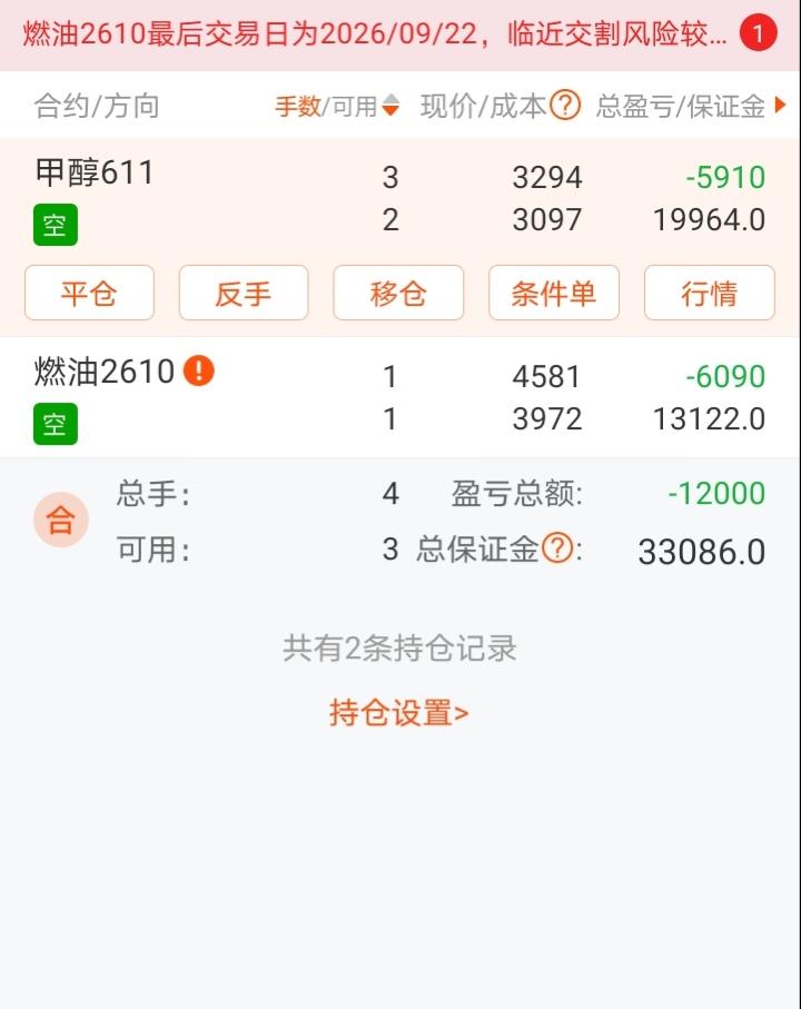 一觉醒来只觉天旋地转，开盘会不会直接爆仓？昨晚收盘账户里只剩几百块，今早睁眼一看