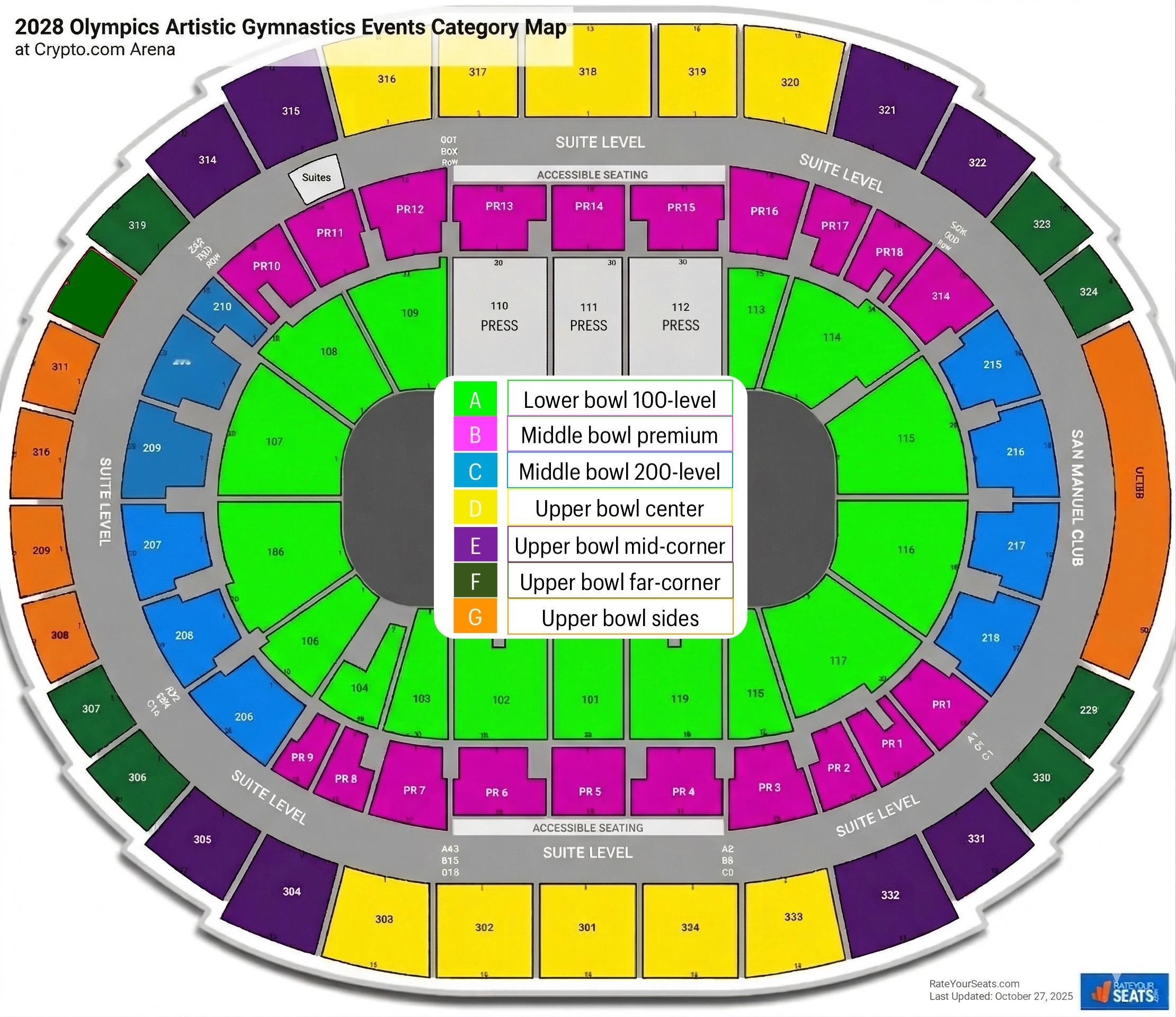 话说洛杉矶奥运会开始卖票了，red体的票版如下。换算RMB大概belike决赛票