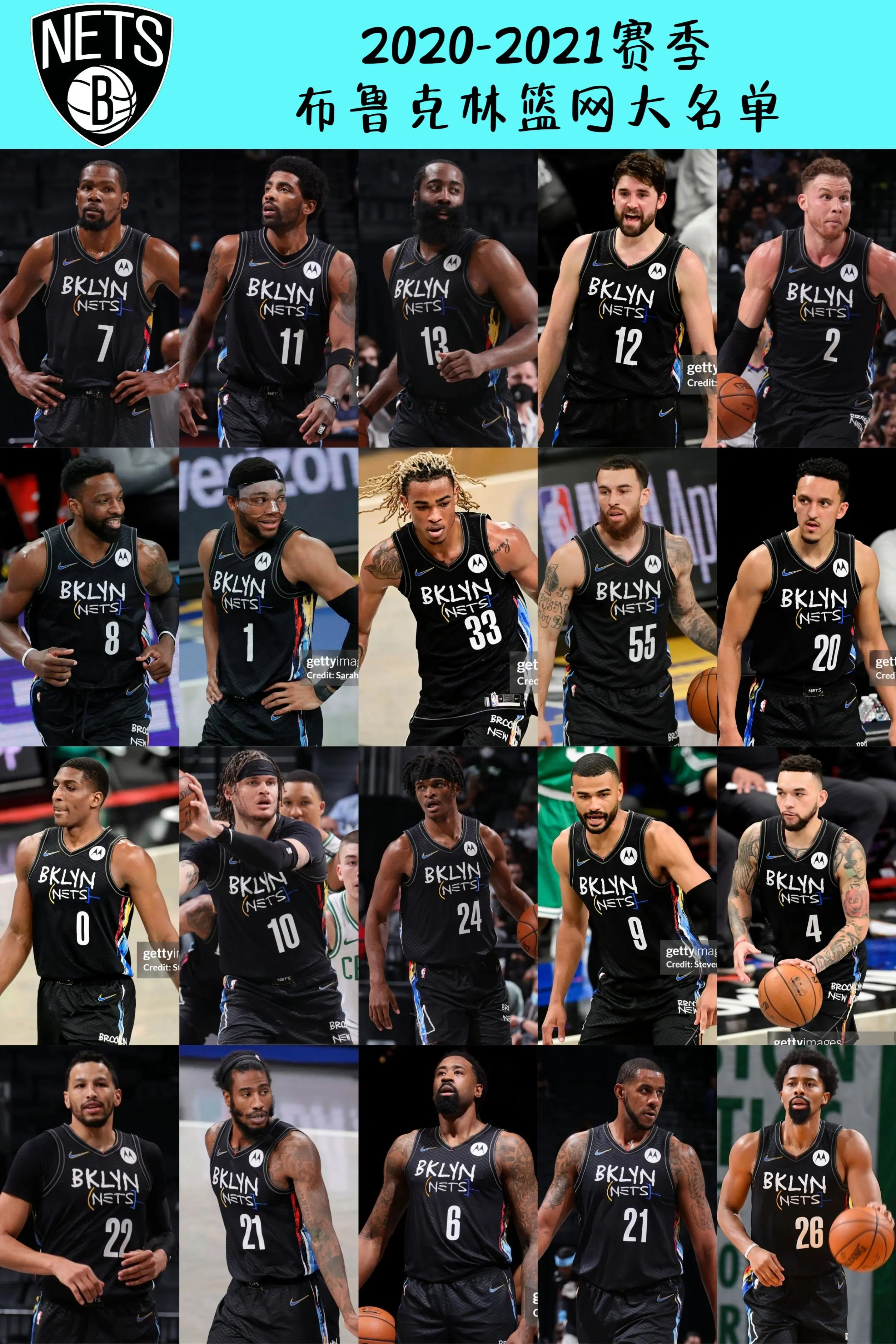 随着克拉克斯顿被交易，篮网2020-21赛季的队员已全部离队。nba交易