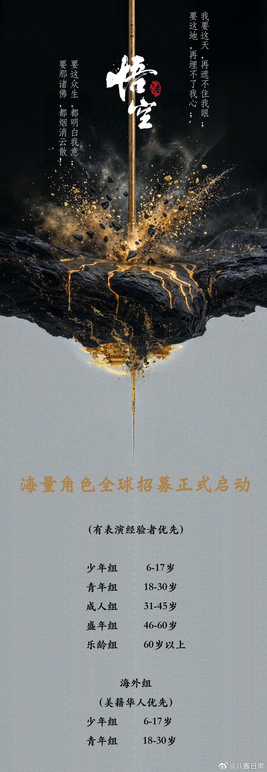 巨IP《悟空传》电视剧全球招募演员 