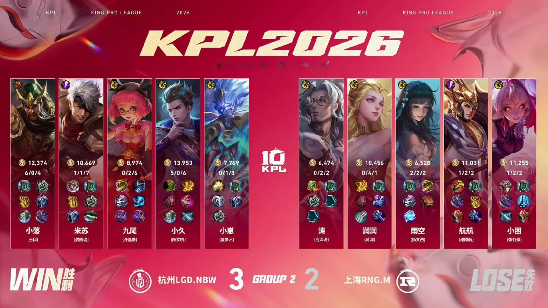 小落关羽太C了LGDNBW新赛季开门红2026KPL夏季赛 常规赛第一轮W1D3
