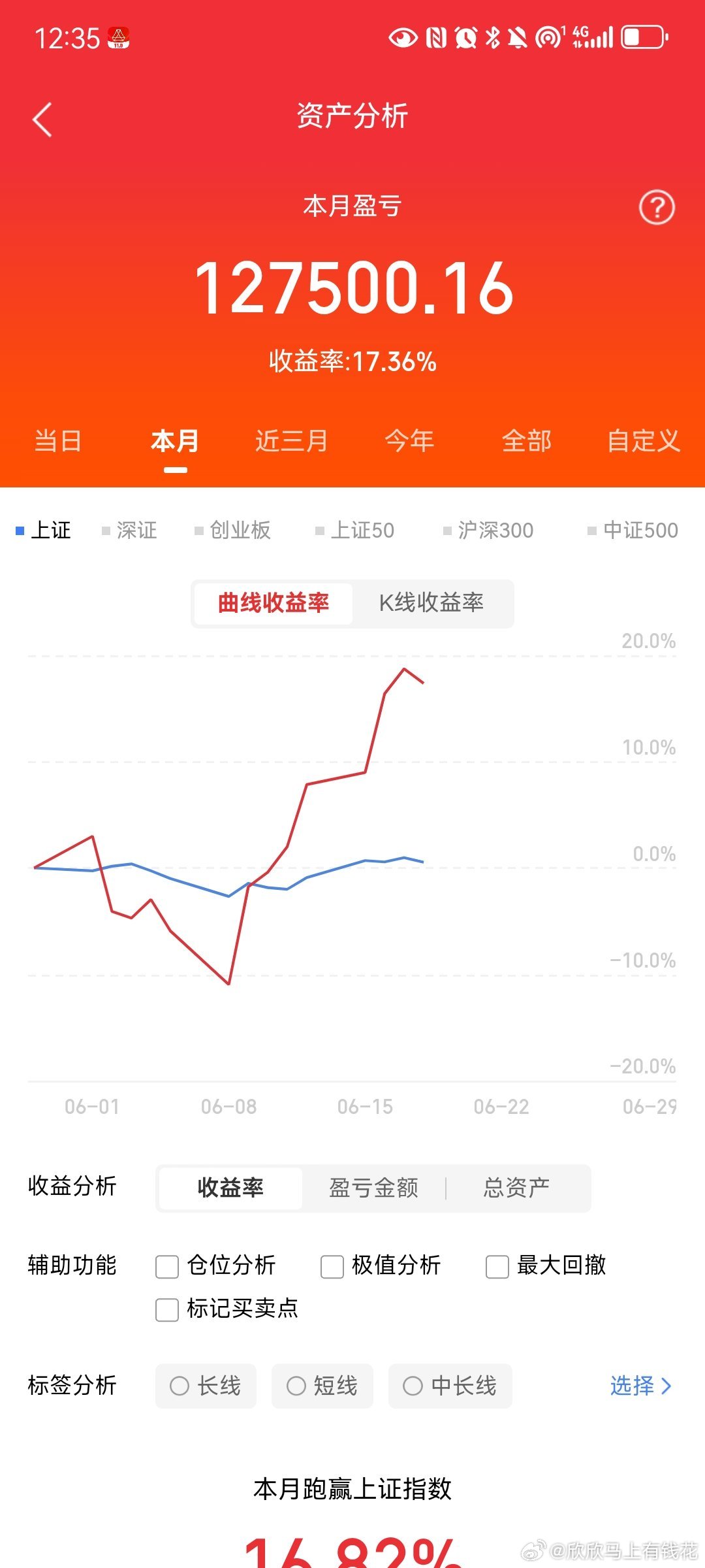 谁在做MLCC？1，风华高科2，国瓷材料3，顺络电子4，洁美科技5，利和兴6，双