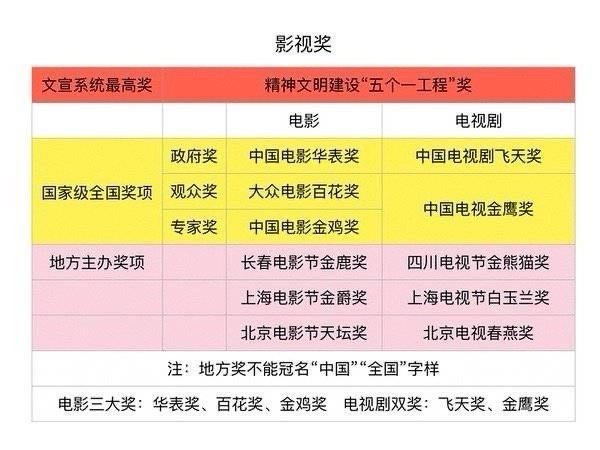 金鹰说趁着这次我赶紧踩回去[doge] ​​​