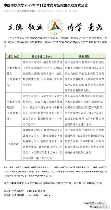 中传取消艺考意味着什么 终于等到这一步。中传把广播电视编导、戏剧影视导演这类专业