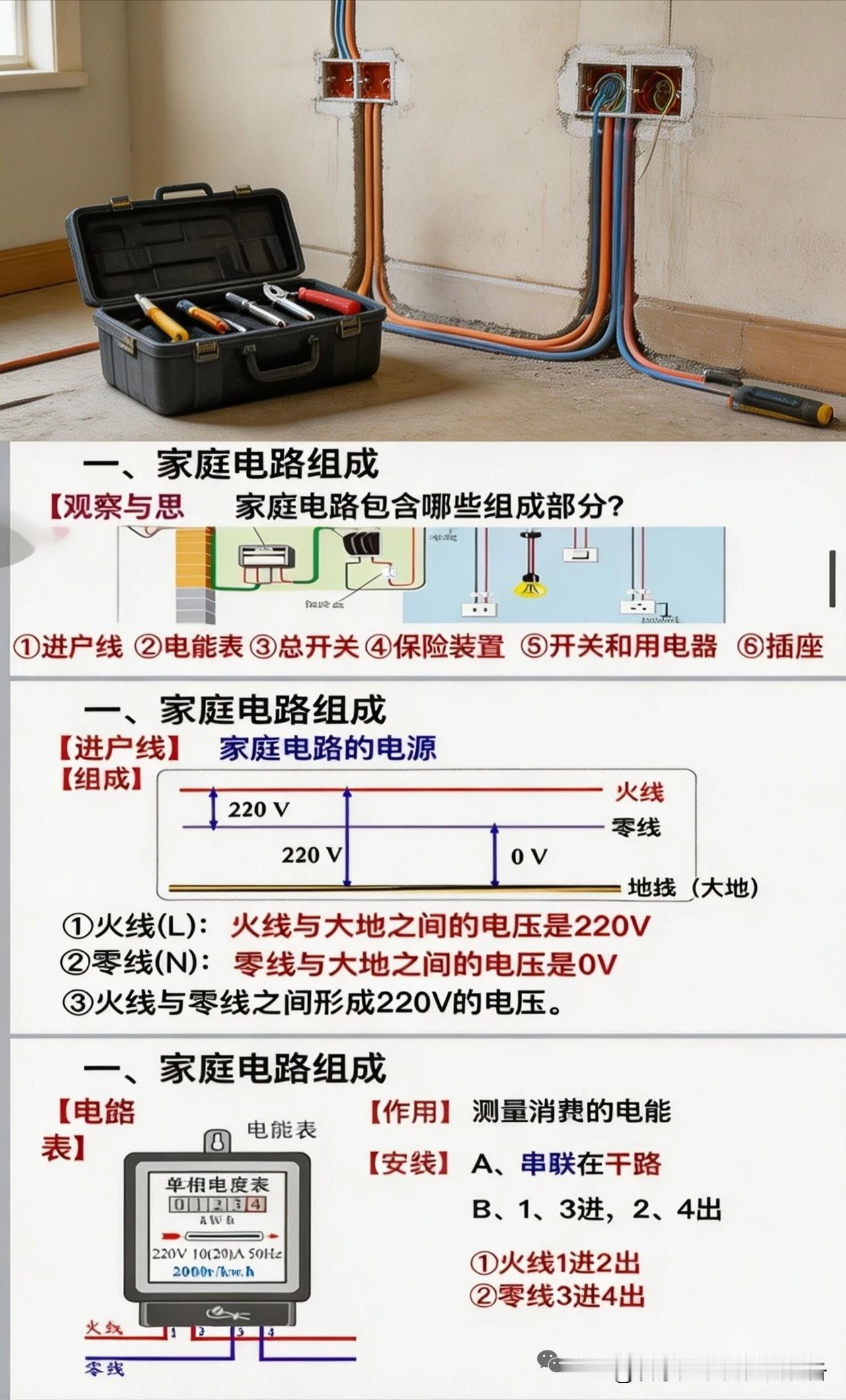 电工技术基础知识持续更新中-21