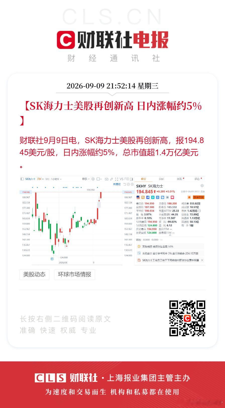海力士美股大涨5%再创新高海力士美股深夜大涨4%【SK海力士美股再创新高 日内涨