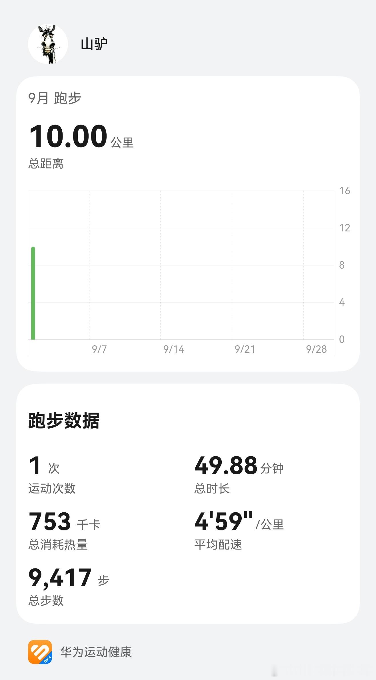 跑步[超话]滴！九月第一卡！早晨的水卡！[允悲]山东的秋天已经来了跑步前vs跑步