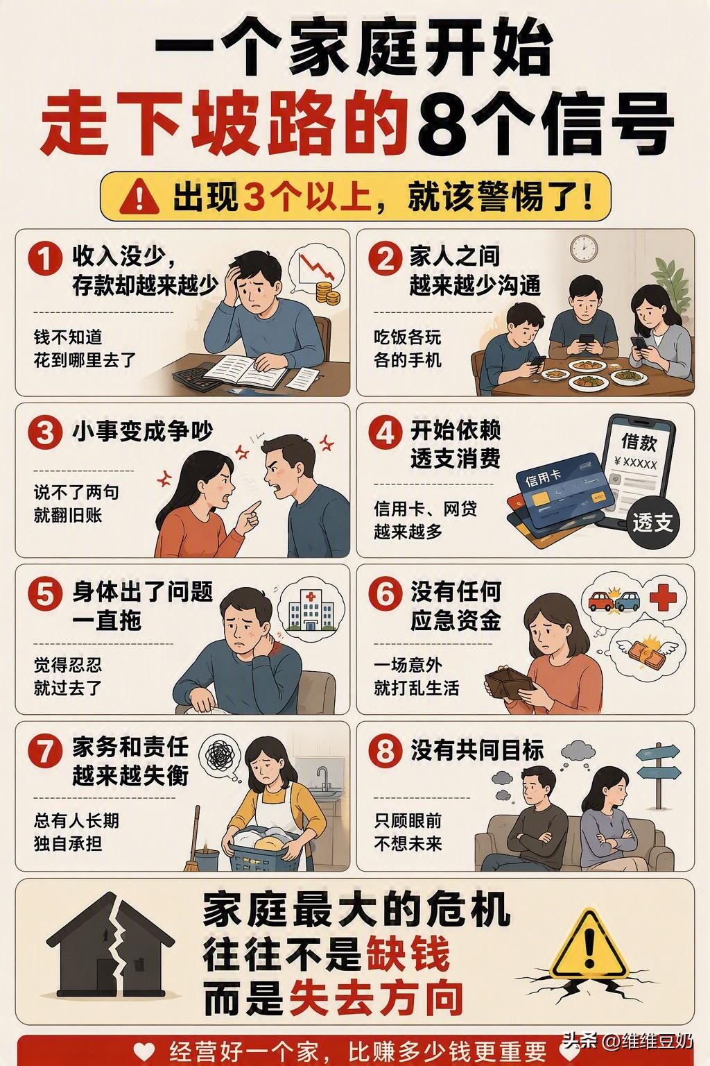 一个家庭开始走下坡路，往往不是因为某一件大事。
而是：
存款越来越少，沟通越来越