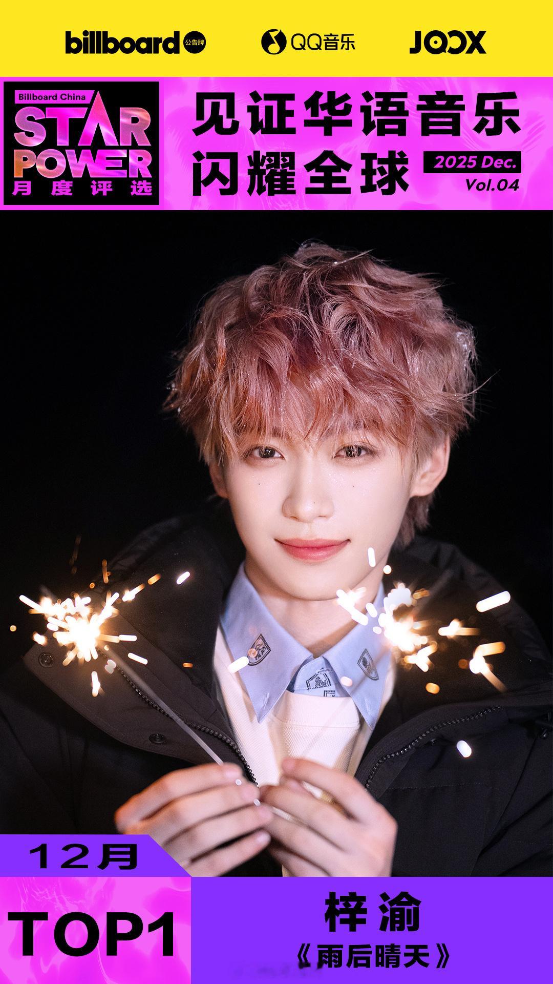梓渝 《雨后晴天》获得Star Power月度评选12月评选TOP1，恭喜梓渝，