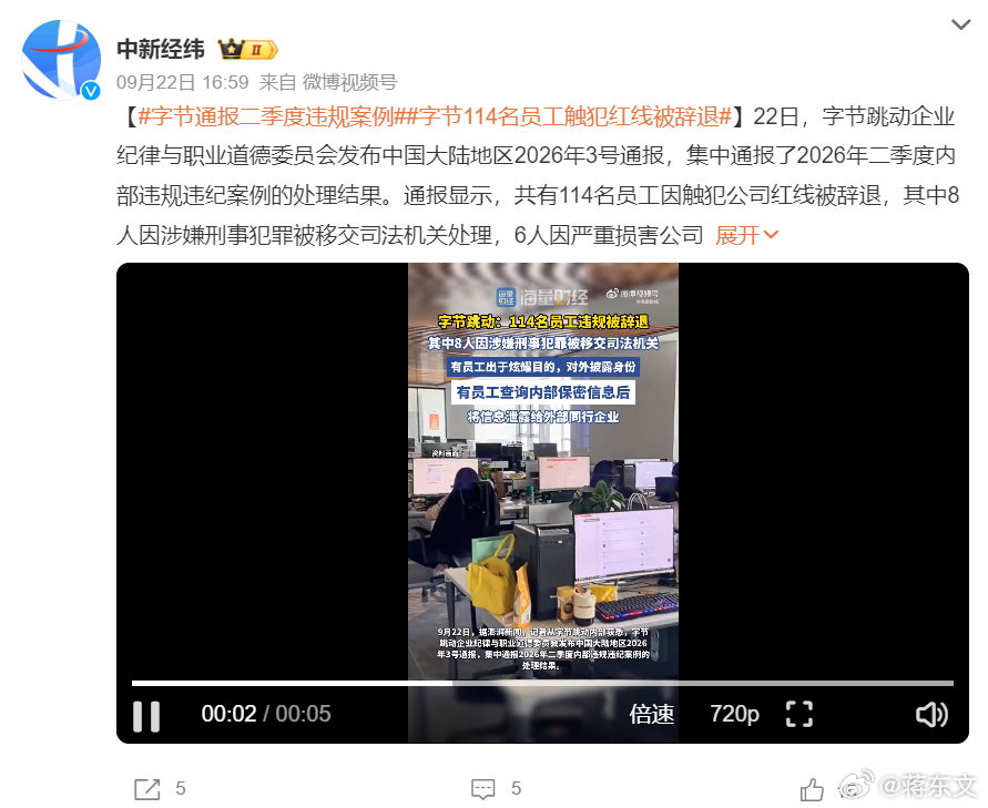 114人被辞退，8人移交司法，字节跳动动真格了林子大了，什么鸟都有。泄密牟利、利