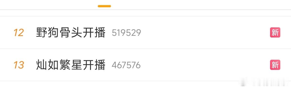 两部剧都是12:00，真对打。（在外面，还看不了）虞书欣张婧仪对打
