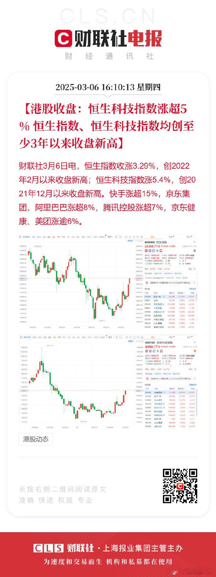 $恒生指数 hkHSI$ 刷了三年新高大A 还趴在3300多呆着，大块头是大金融