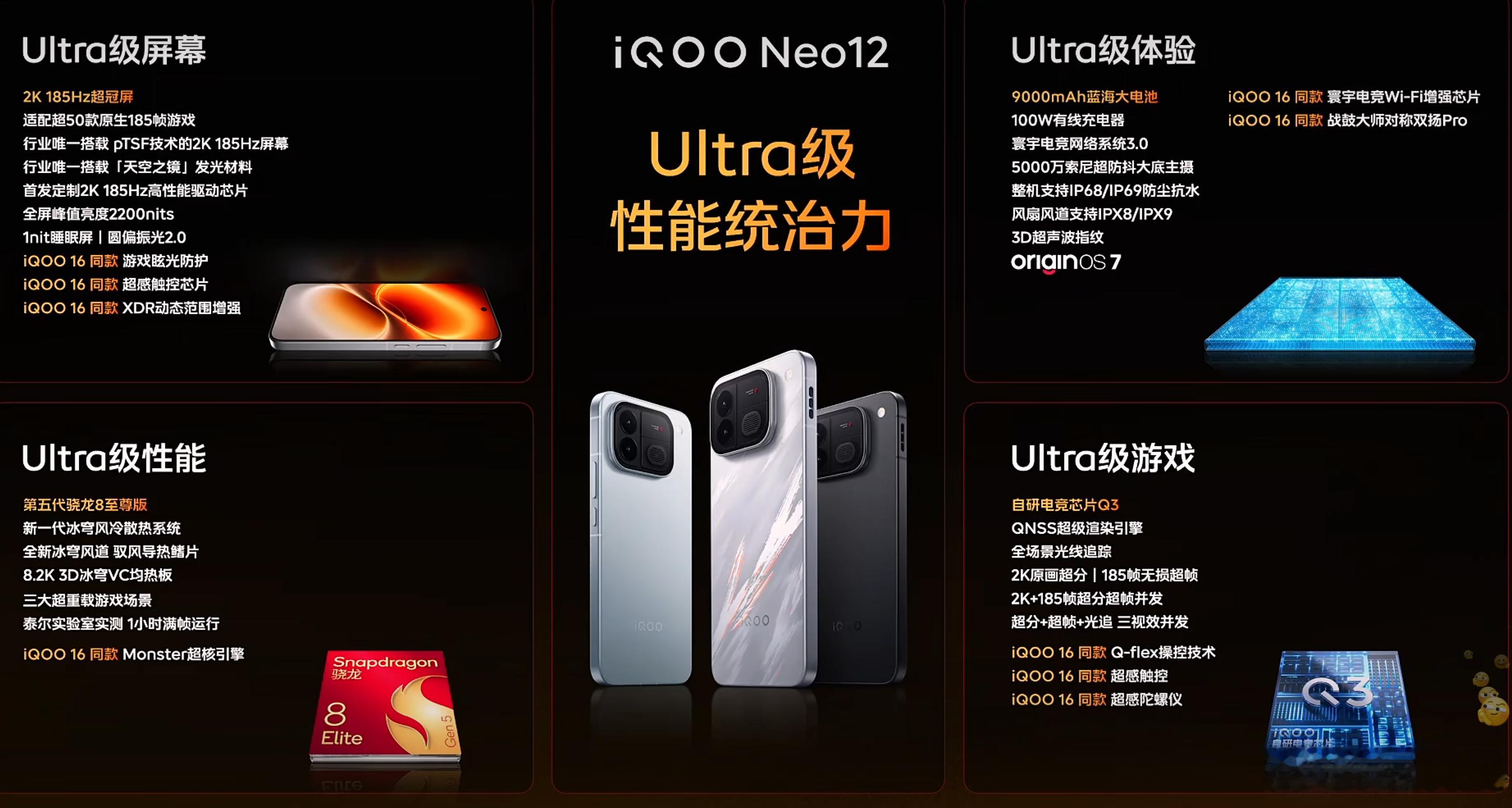 iQOO Neo12价格来了，各种优惠补贴之后3149起，iQOO Pad Pr