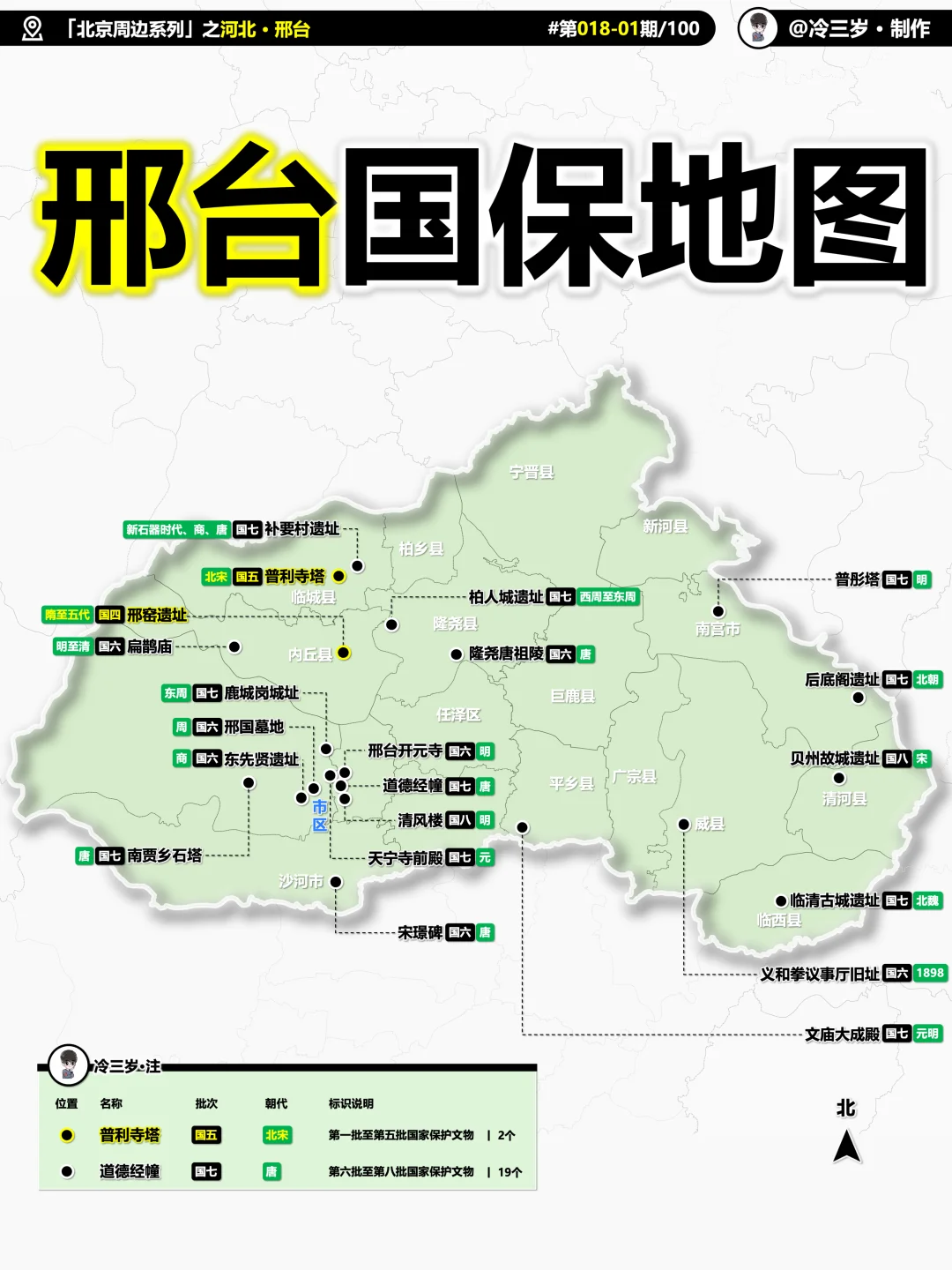 邢台国保地图mark下，找个时间去逛下