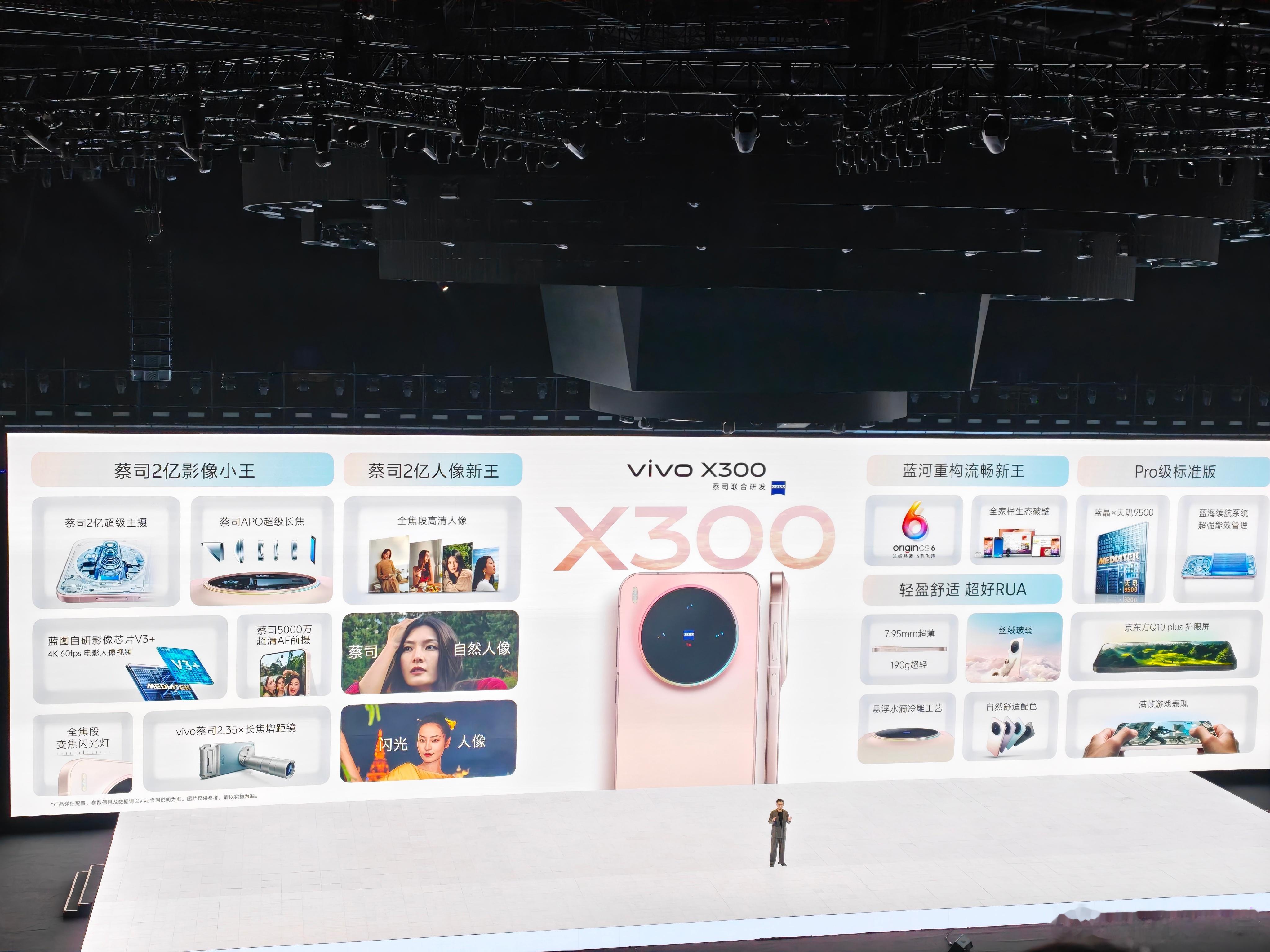 一图看懂vivo X300！vivo X300系列vivoX300系列发布会 ​
