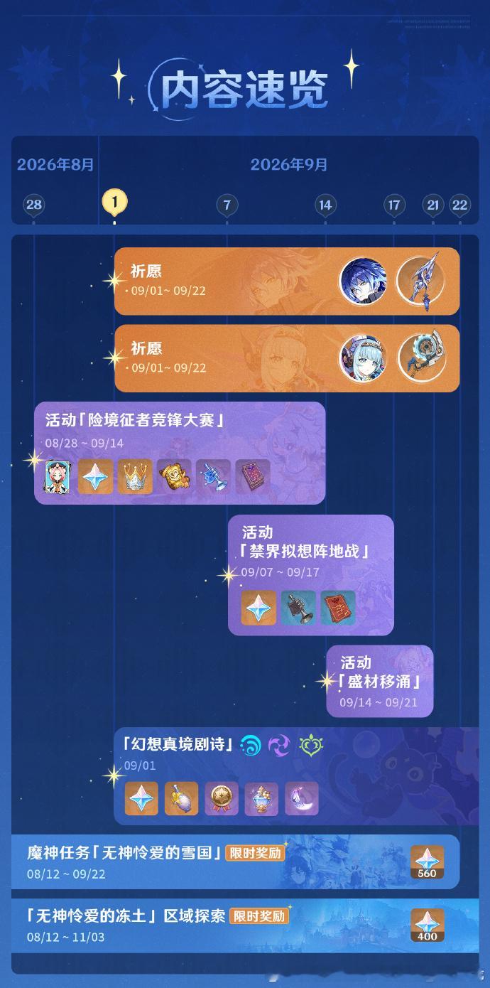 原神[超话]原神原神至冬攻略无神怜爱的雪国 原神7.0下半活动时间表~！一起来看