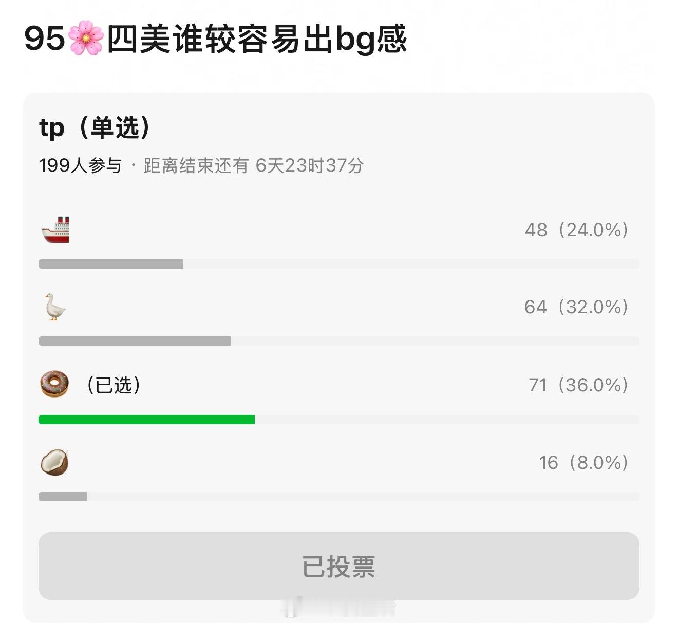 粉丝投稿95🌸四美bg感投票我体感也是田曦薇，她拍的作品和男演员cp感很强，很