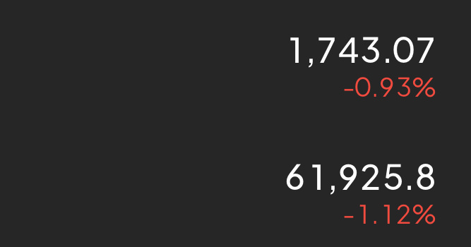 现价61700-62000，1730-1750哆！目标63500-64000，1