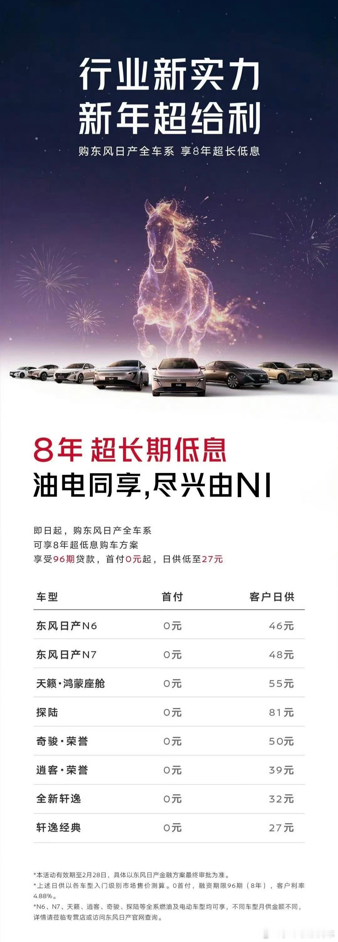 东风日产下手太狠了，燃油车和新能源车、全系车型享受8年超低息，下周长文详细说一说