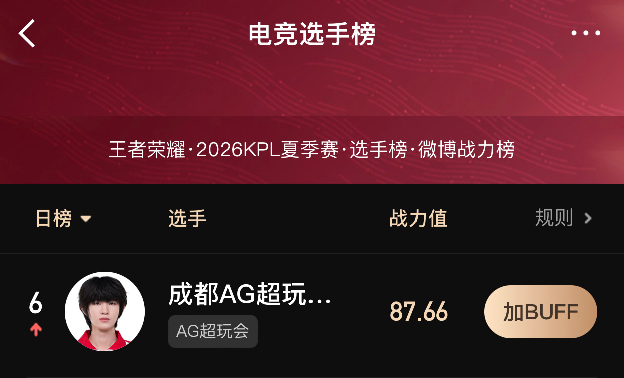 2026KPL夏季赛选手榜白菜们都来投投票！ 