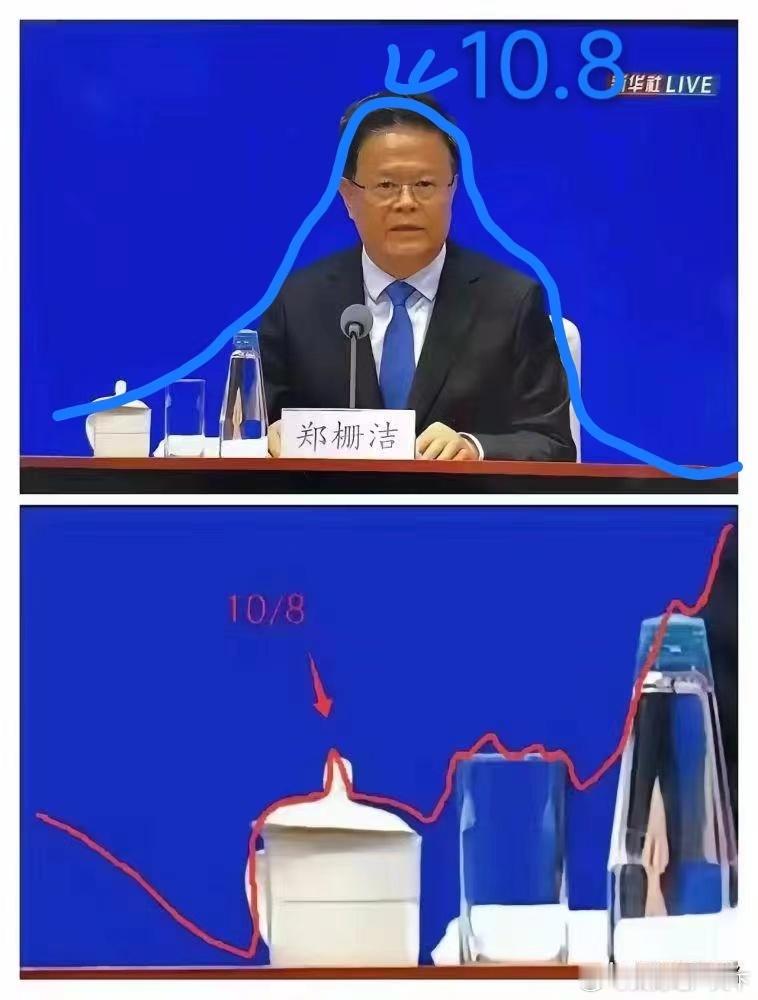 这也太有才了[允悲] ​​​