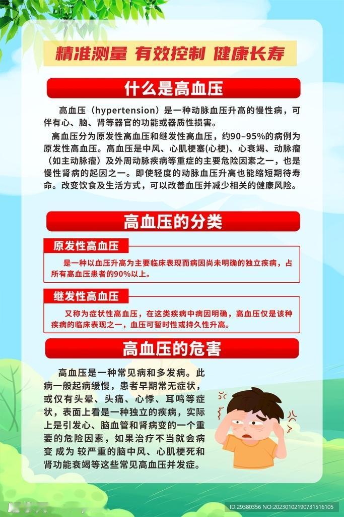 临床中常遇到因饮食不当导致血压波动的患者。高血压的饮食管理并非简单 “少吃盐”，