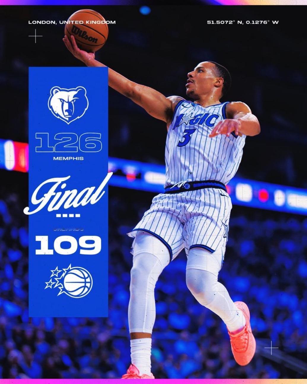 1月19日NBA常规赛战报（6场）：

魔术109-126灰熊
篮网-公牛

鹈