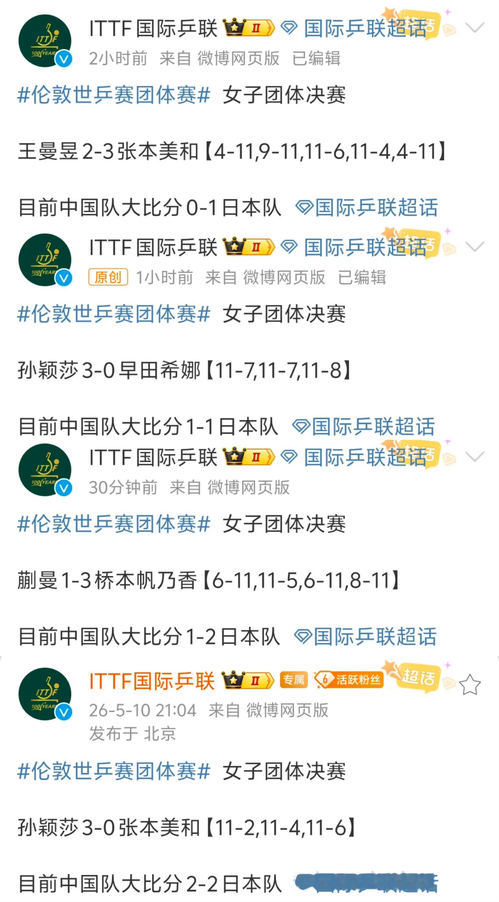 拥有孙颖莎是国乒之幸，也是乒乓球这个项目的福祉。孙颖莎的职业生涯走到哪里尚未可知
