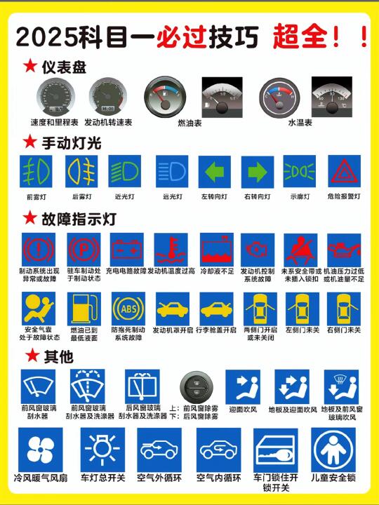 学车 天津学车 天津驾校推荐 科目一科目四答题技巧 驾驶技巧 科目一 ...