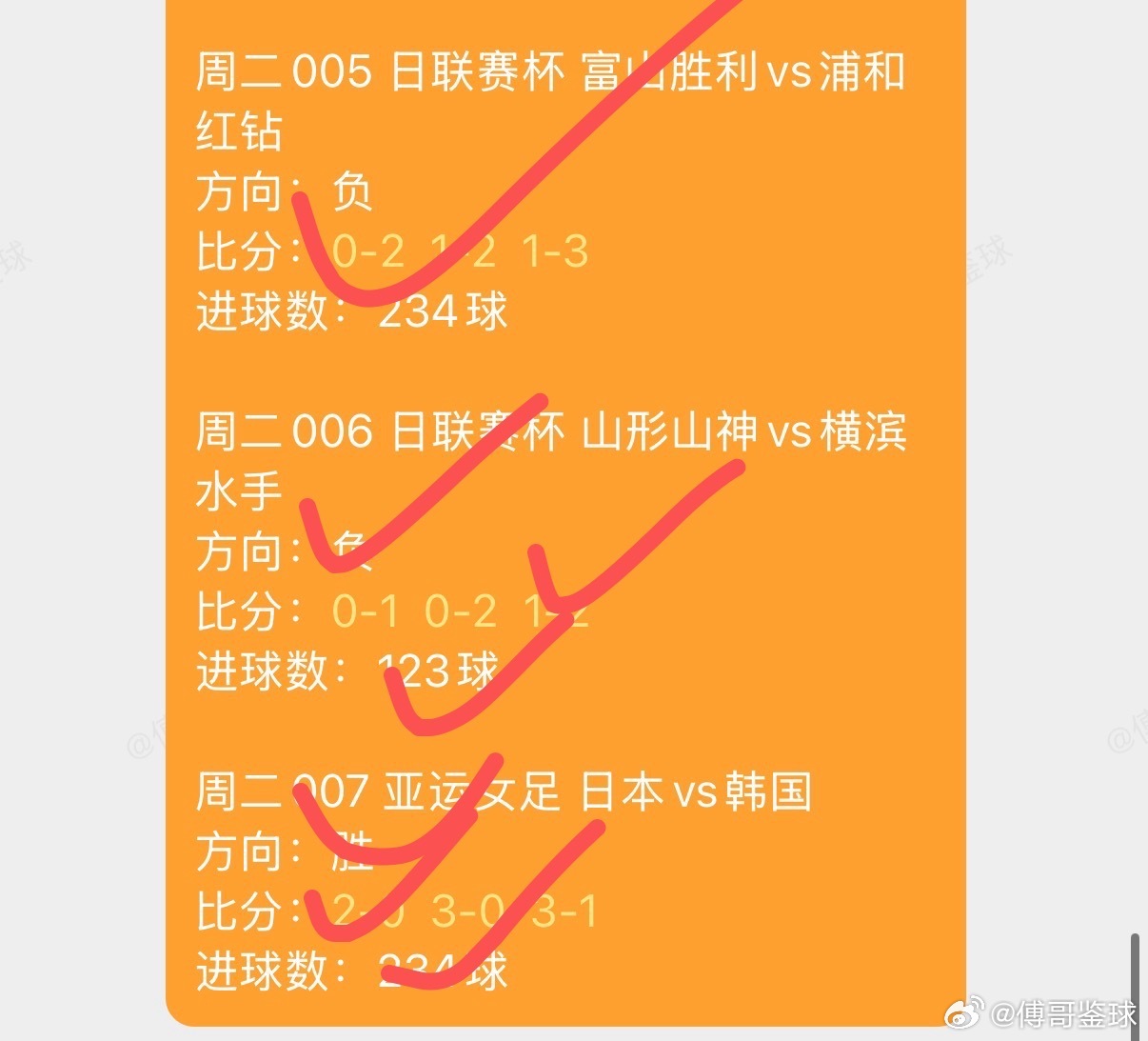 昨日足球 推荐方向全拿捏 ​​​