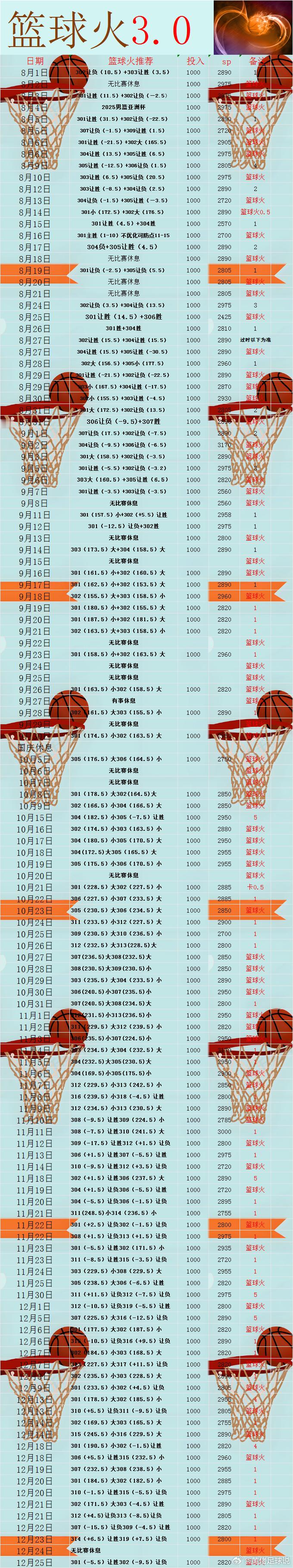 Nba 尼克斯-骑士雷霆-马刺与其抱怨黑暗，不如点燃心中的光芒。 