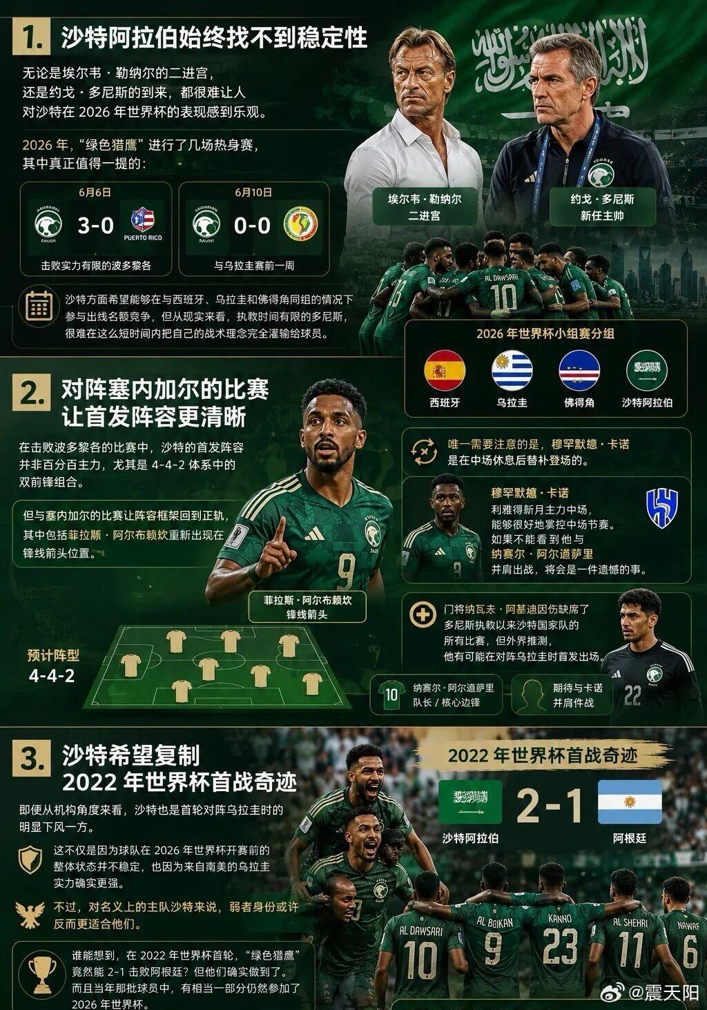 赛事：014 世界杯球队：比利时vs埃及 战术看点：  美加墨足球内幕（备战世界