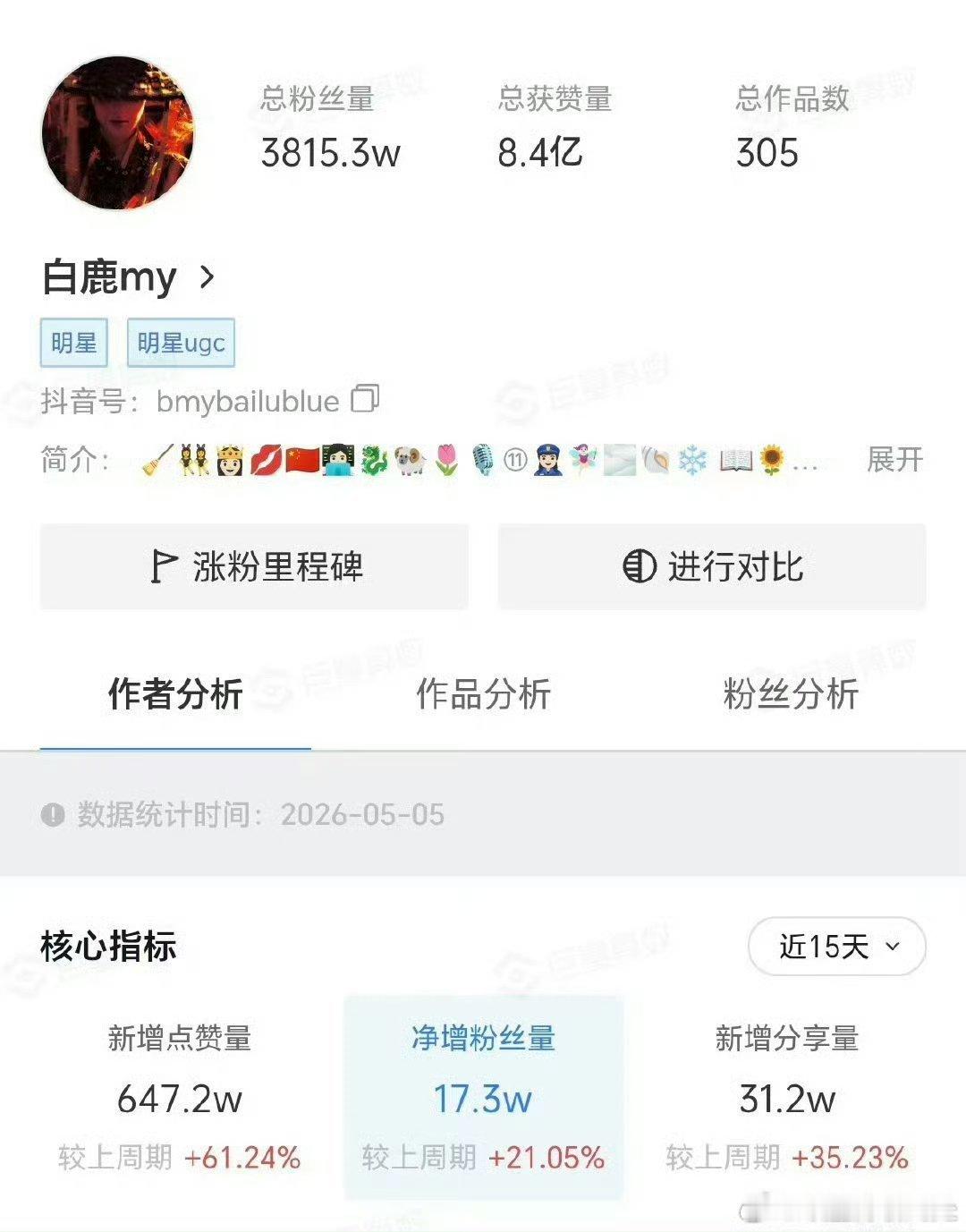你姐姐马上掉粉369w了现在每天还在几万得掉怎么还有脸来扒拉老露啊 下沉黑稿热度