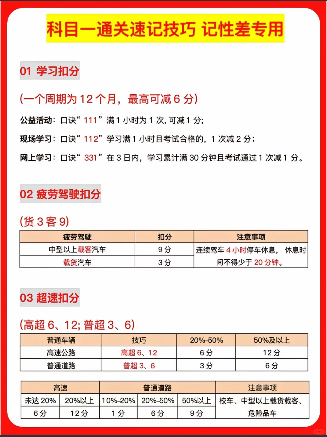 科目一通关口诀‼️