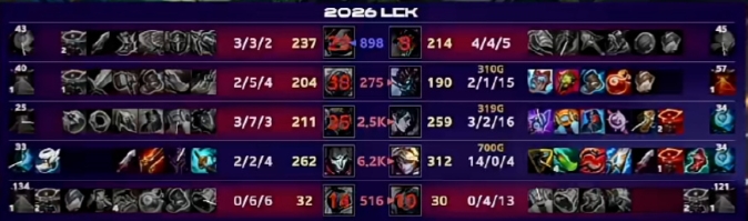 这把血C！Diable不死EZ杀死比赛，单局砍下14-0-4的华丽战绩！